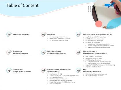 Hris technology table of content ppt powerpoint presentation model demonstration