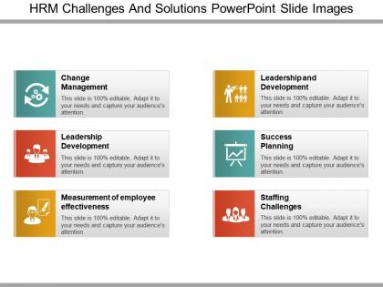 Hrm challenges and solutions powerpoint slide images