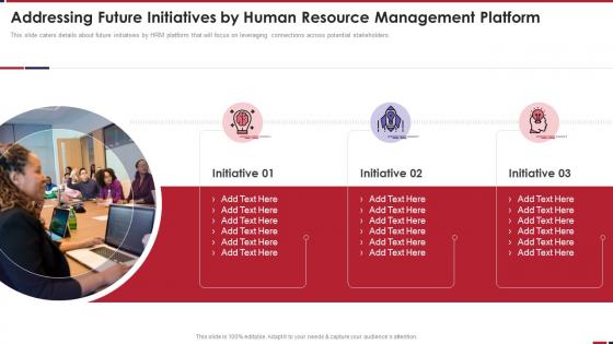 HRM Platform Investor Addressing Future Initiatives By Human Resource Management