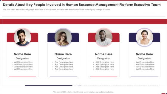 HRM Platform Investor Details About Key People Involved In Human Resource Management Platform