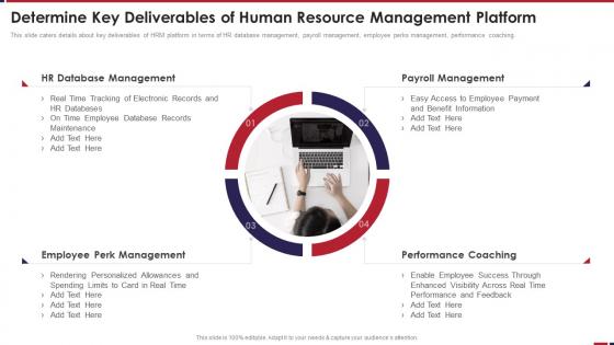HRM Platform Investor Determine Key Deliverables Of Human Resource Management Platform