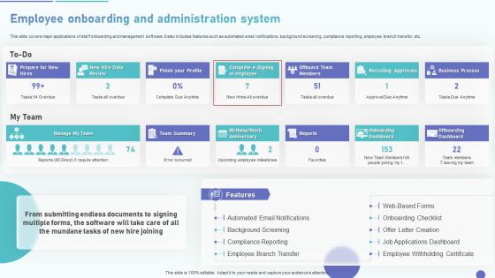 HRMS Deployment Plan Employee Onboarding And Administration System