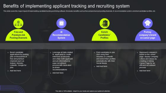 HRMS Integration Strategy Benefits Of Implementing Applicant Tracking And Recruiting System