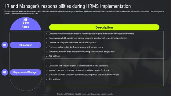 HRMS Integration Strategy Hr And Managers Responsibilities During HRMS Implementation