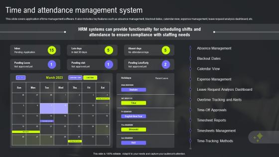 HRMS Integration Strategy Time And Attendance Management System