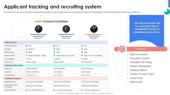HRMS Rollout Strategy Applicant Tracking And Recruiting System