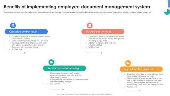 HRMS Rollout Strategy Benefits Of Implementing Employee Document Management System