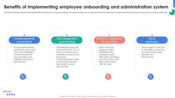 HRMS Rollout Strategy Benefits Of Implementing Employee Onboarding And Administration