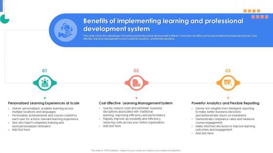 HRMS Rollout Strategy Benefits Of Implementing Learning And Professional Development
