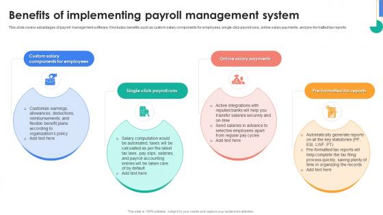 HRMS Rollout Strategy Benefits Of Implementing Payroll Management System
