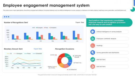 HRMS Rollout Strategy Employee Engagement Management System