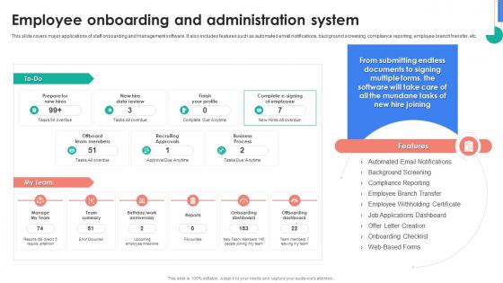 HRMS Rollout Strategy Employee Onboarding And Administration System