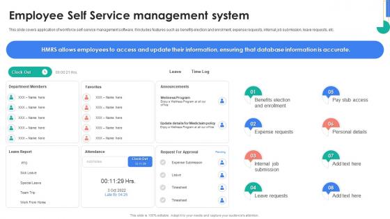 HRMS Rollout Strategy Employee Self Service Management System