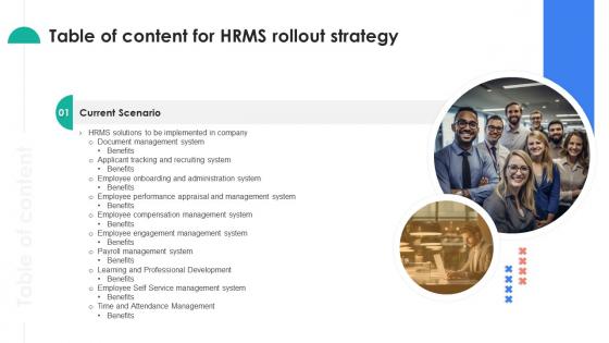 HRMS Rollout Strategy For Table Of Content Ppt Icon Graphics Download