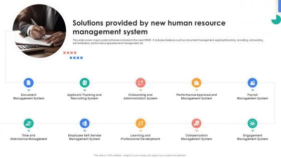 HRMS Rollout Strategy Solutions Provided By New Human Resource Management System