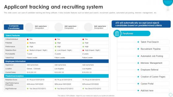 HRMS Software Implementation Plan Applicant Tracking And Recruiting System