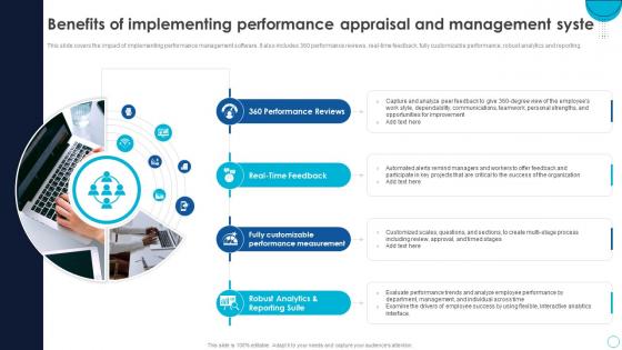 HRMS Software Implementation Plan Benefits Of Implementing Performance Appraisal And Management