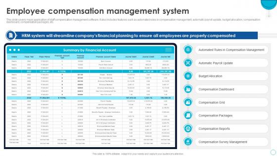 HRMS Software Implementation Plan Employee Compensation Management System