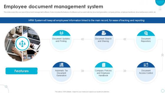 HRMS Software Implementation Plan Employee Document Management System