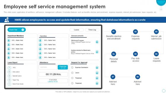 HRMS Software Implementation Plan Employee Self Service Management System
