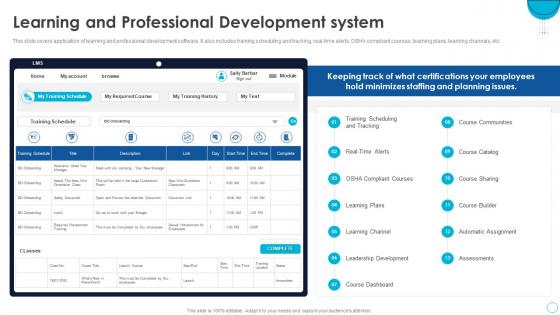 HRMS Software Implementation Plan Learning And Professional Development System