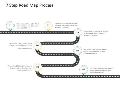 Hrs technology 7 step road map process ppt powerpoint presentation layouts show