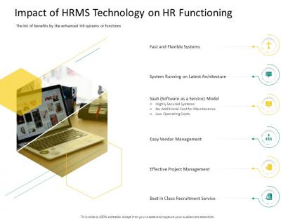 Hrs technology impact of hrms technology on hr functioning ppt file graphics