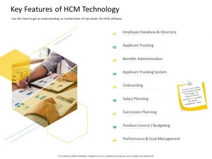 Hrs technology key features of hcm technology ppt powerpoint influencers