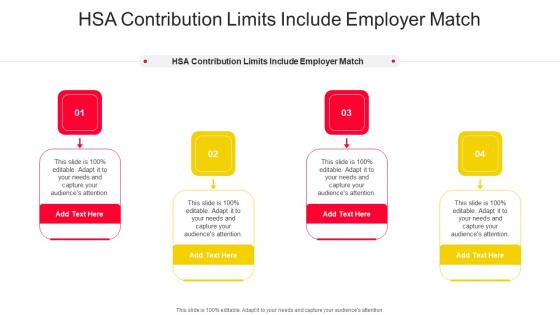 HSA Contribution Limits Include Employer Match In Powerpoint And Google Slides Cpb