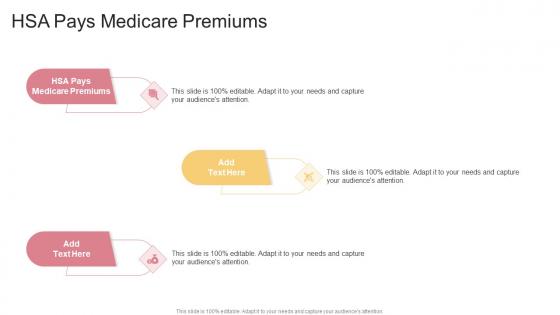 HSA Pays Medicare Premiums In Powerpoint And Google Slides Cpb