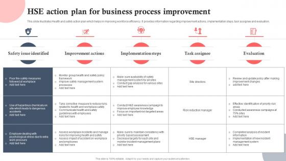HSE Action Plan For Business Process Improvement