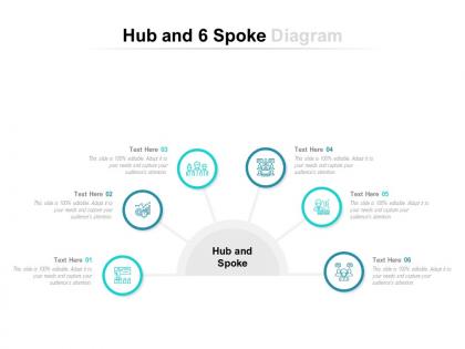 Hub and 6 spoke diagram