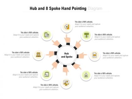 Hub and 8 spoke hand pointing diagram