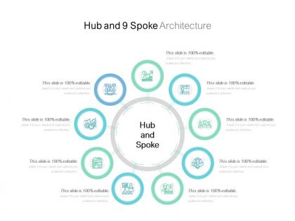 Hub and 9 spoke architecture