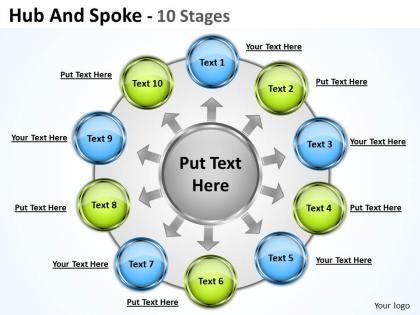 Hub and spoke 10 stages 2