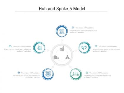Hub and spoke 5 model