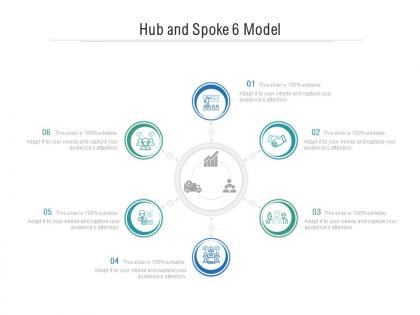 Hub and spoke 6 model