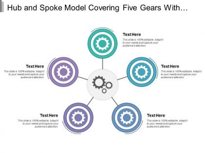 Hub and spoke model covering five gears with text holders