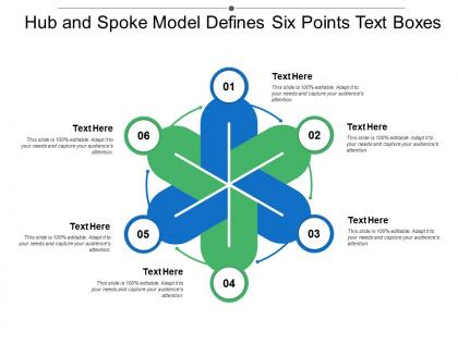 Hub and spoke model defines six points text boxes