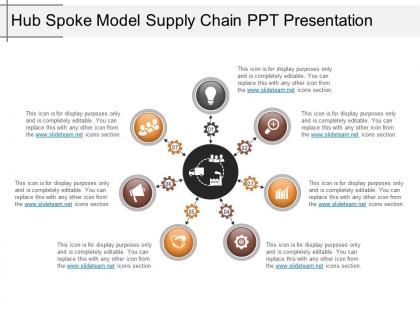 Hub spoke model supply chain ppt presentation