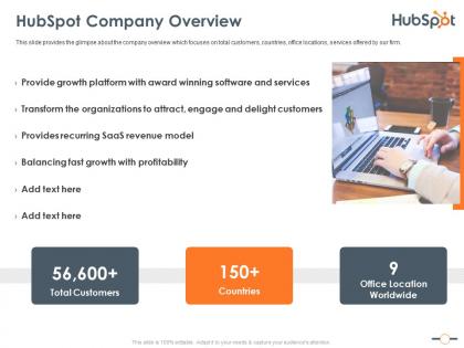 Hubspot company overview hubspot investor funding elevator ppt graphics