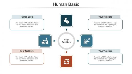 Human basic ppt powerpoint presentation gallery format cpb