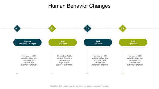 Human Behavior Changes In Powerpoint And Google Slides Cpb