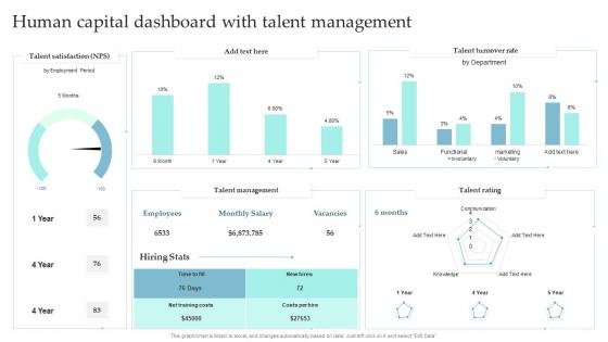 Human Capital Dashboard With Talent Management