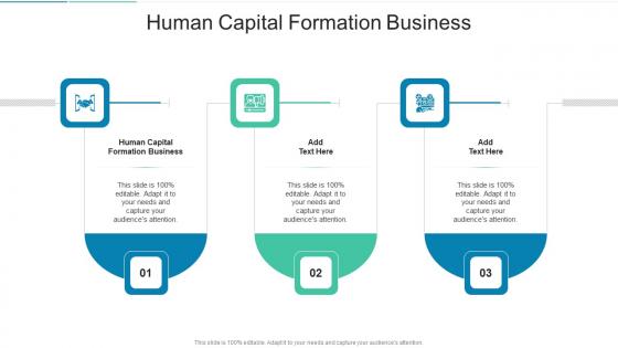 Human Capital Formation Business In Powerpoint And Google Slides Cpb