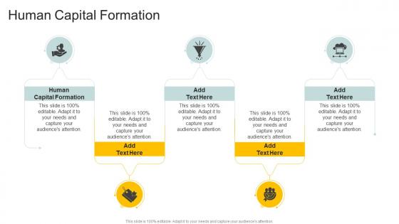 Human Capital Formation In Powerpoint And Google Slides Cpb