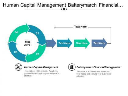 Human capital management batterymarch financial management quality management cpb
