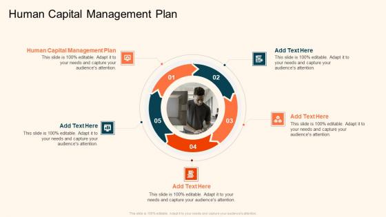 Human Capital Management Plan In Powerpoint And Google Slides Cpb