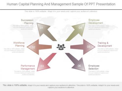 Human capital planning and management sample of ppt presentation
