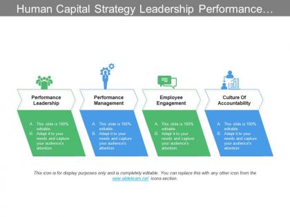 Human capital strategy leadership performance employee accountability